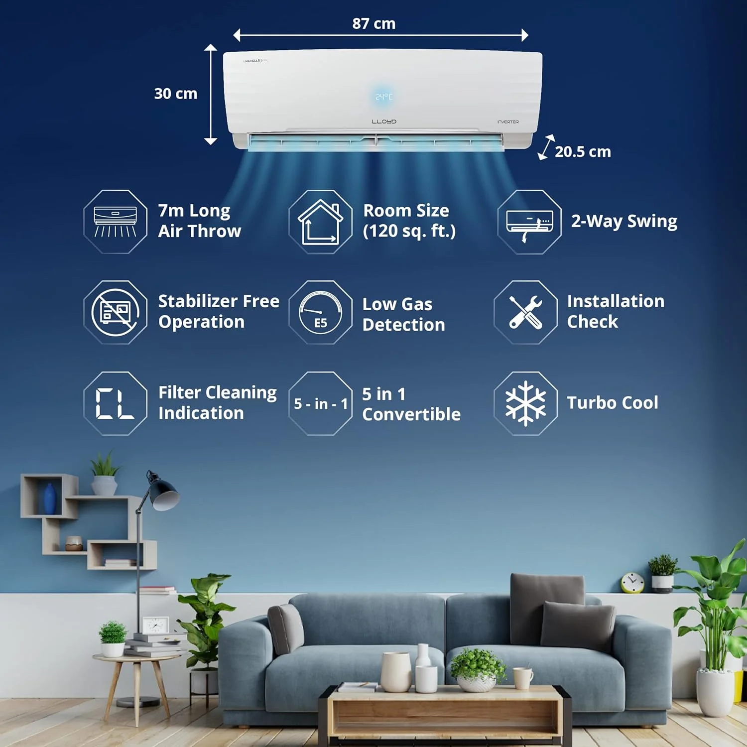 Lloyd 1.0 Ton 3 Star Inverter Split AC (5 in 1 Convertible, Copper, Anti-Viral + PM 2.5 Filter, White with Chrome Deco Strip, ‎230 Volts, GLS12I3FWAEA) - Image 4