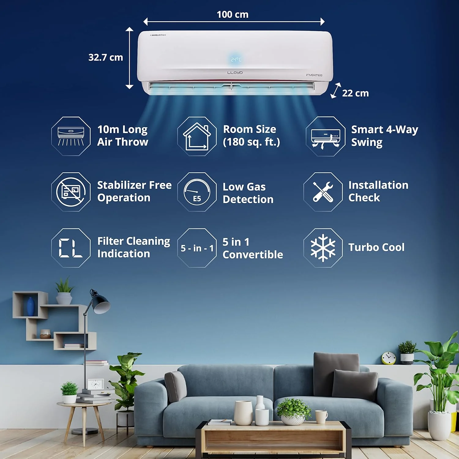 Lloyd 1.5 Ton 3 Star Hot &amp; Cold Inverter Split AC (5 in 1 Convertible, Copper, Anti-Viral + PM 2.5 Filter, White with Red Deco Strip, GLS18H3FWRHC) - Image 5
