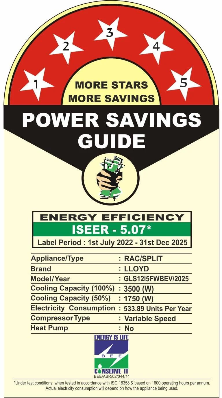 Lloyd 1 Ton 5 Star Inverter Split AC (5 in 1 Convertible, Cools Up To 52°C, Smart 4 Way Air Swing, Turbo Cool, Installation Check, 100% Copper, White, GLS12I5FWBEV) - Image 4