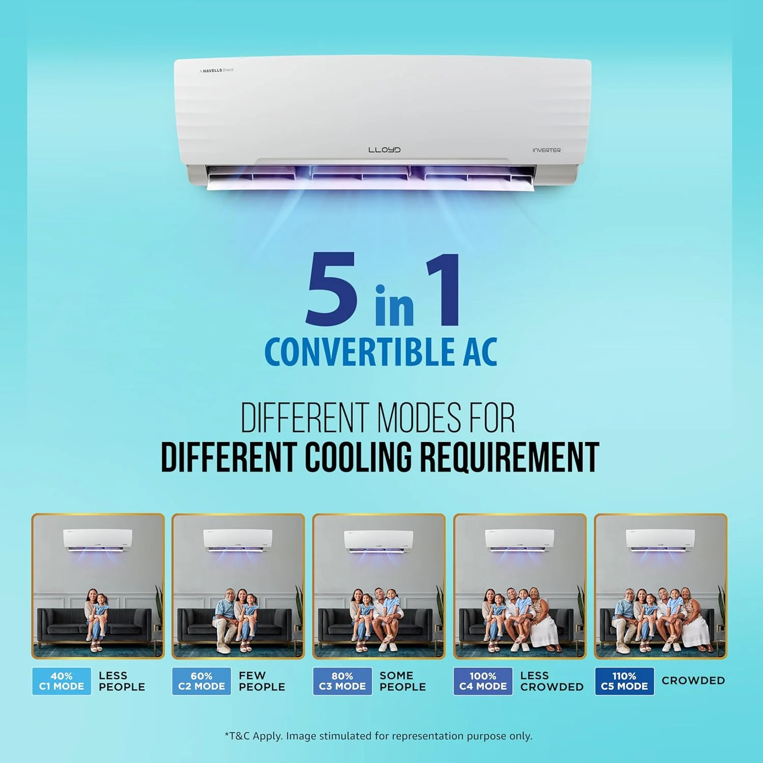 Lloyd 1 Ton 5 Star Inverter Split AC (5 in 1 Convertible, Cools Up To 52°C, Smart 4 Way Air Swing, Turbo Cool, Installation Check, 100% Copper, White, GLS12I5FWBEV) - Image 6