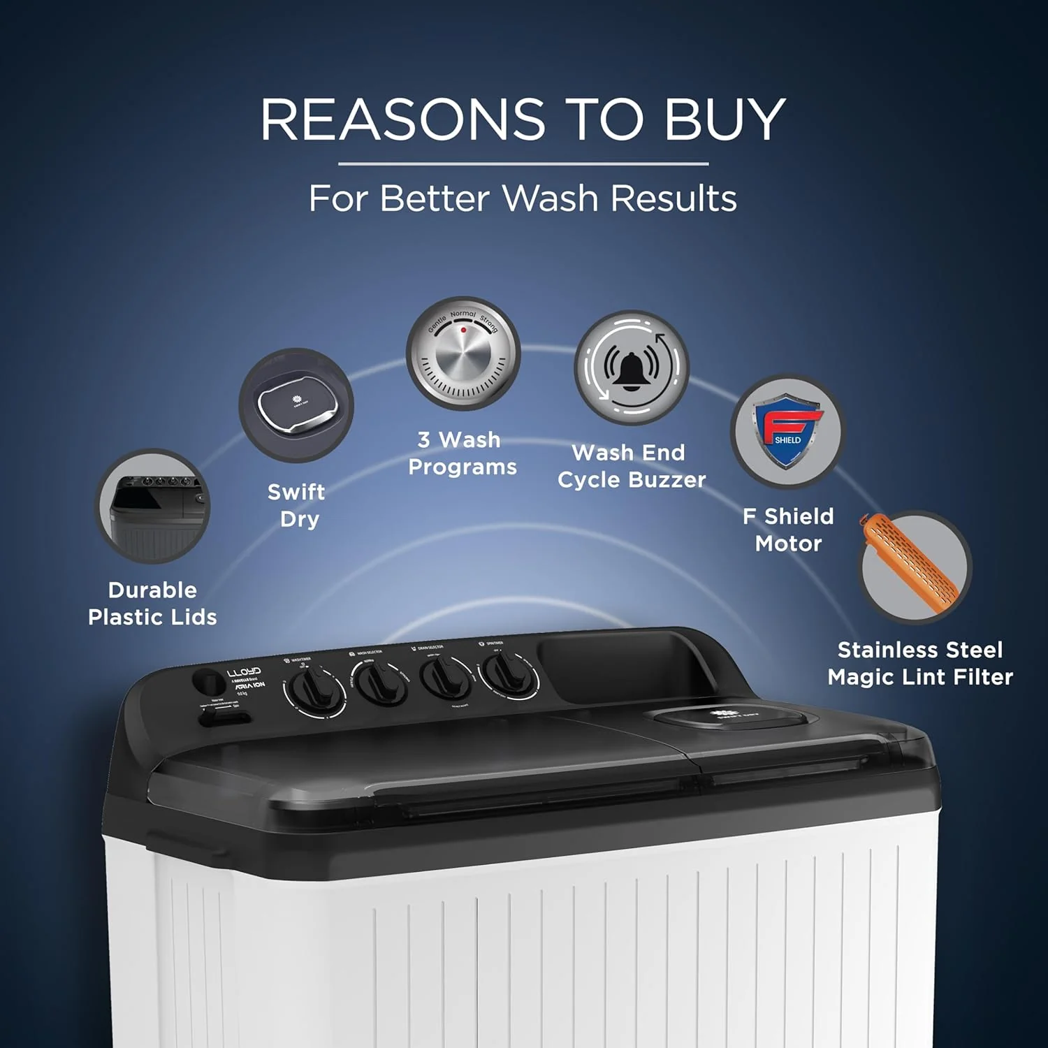 Lloyd 9 kg 5 Star Semi Automatic Top Load Washing Machine |1300 RPM | Detergent Storage Zone | 3 Wash Programs | Swift Dry | Magic Filter, (GLWS905AONDG, Dark Grey and White) - Image 10