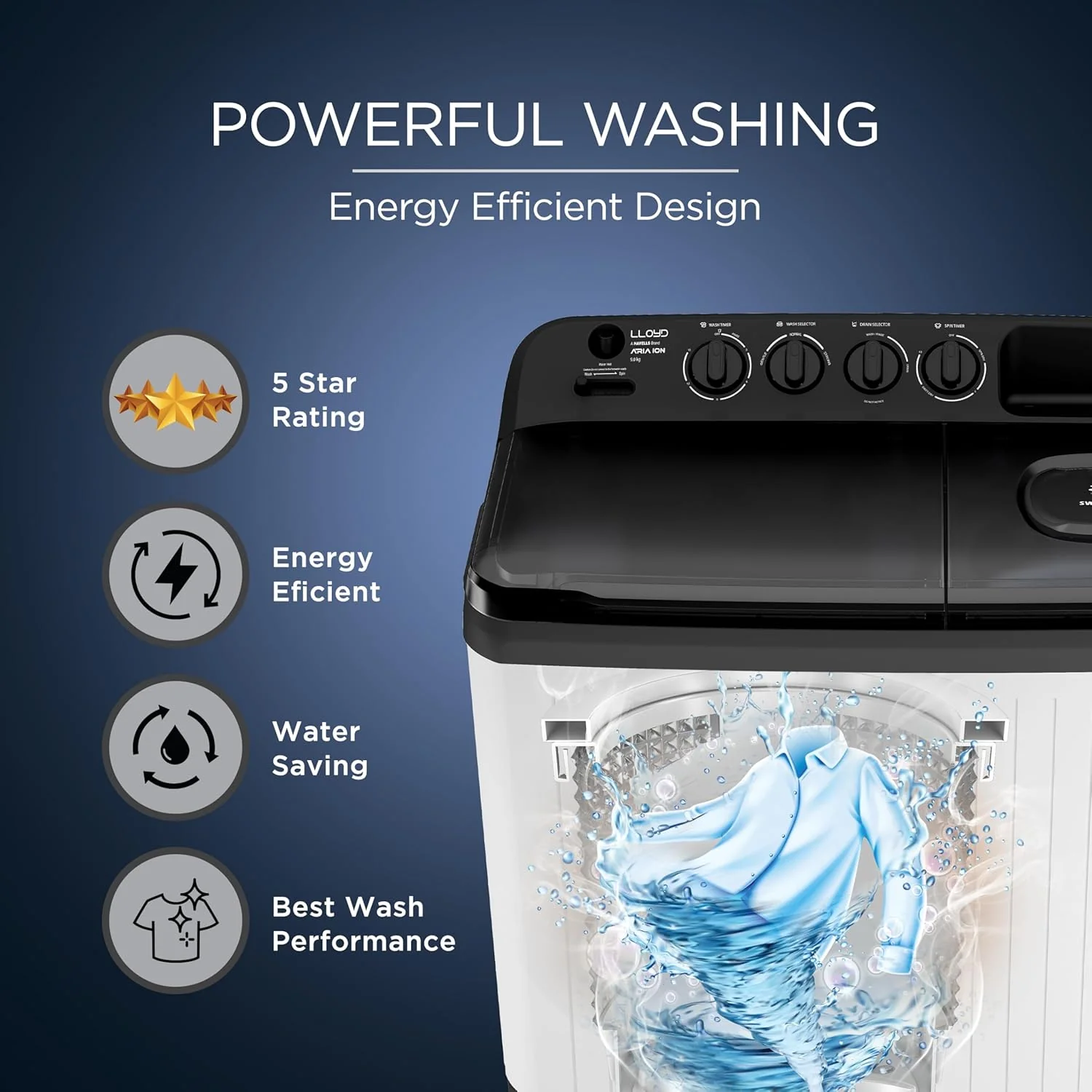 Lloyd 9 kg 5 Star Semi Automatic Top Load Washing Machine |1300 RPM | Detergent Storage Zone | 3 Wash Programs | Swift Dry | Magic Filter, (GLWS905AONDG, Dark Grey and White) - Image 11