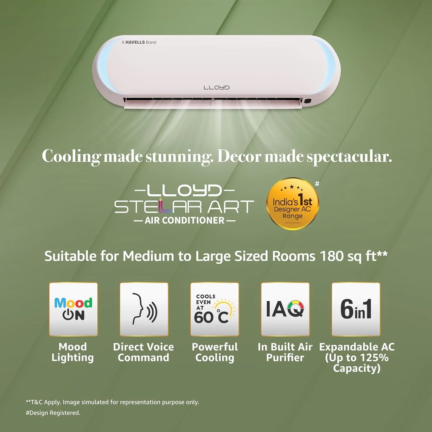 Lloyd Stellar Art 1.5Ton 5 Star Wi-Fi Inverter Split AC (6 in 1 Expandable,Mood Lighting, In-Built Air Purifier, Direct Voice Command, White & Blush Pink, New Launch GLS18V5FWLGT) - Image 3