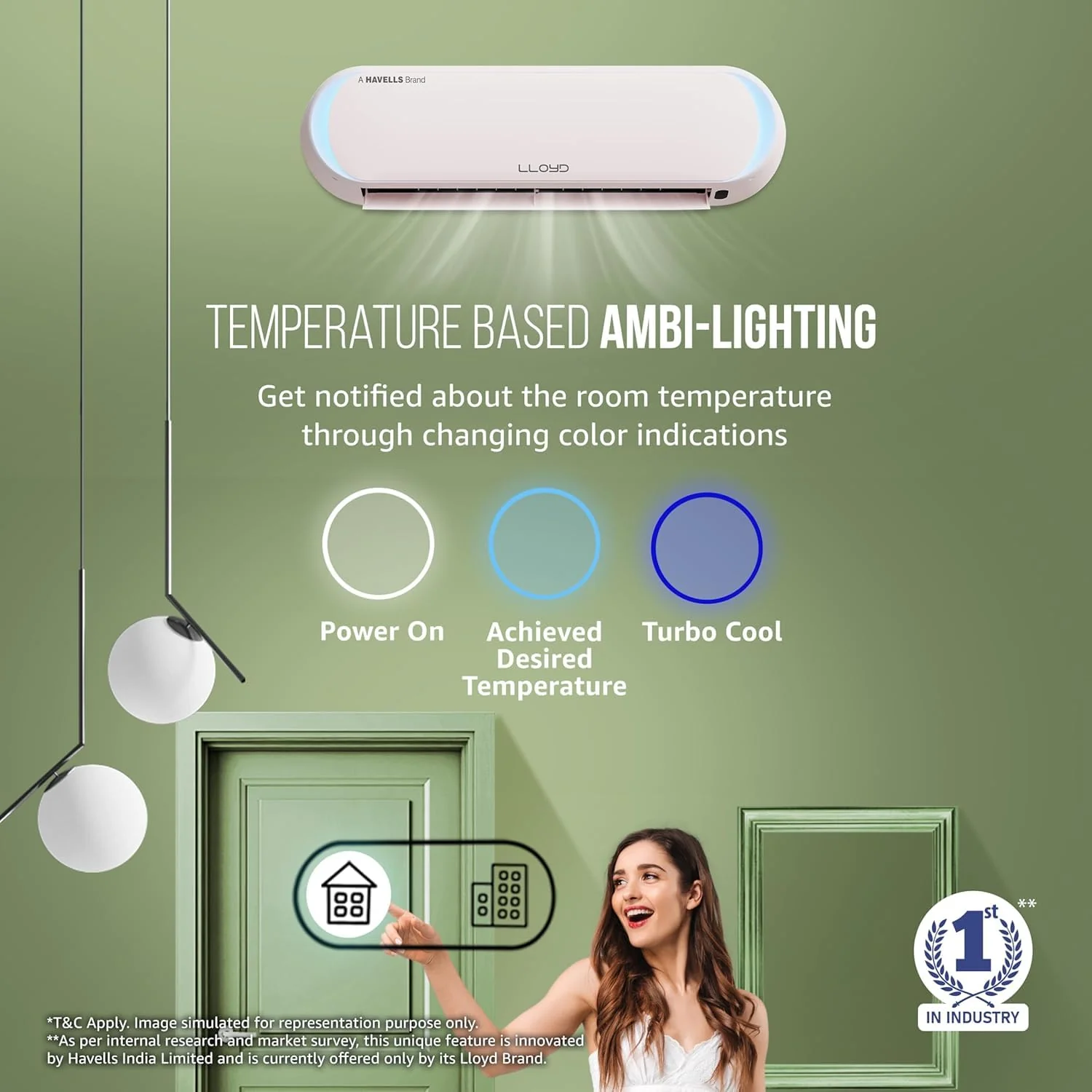 Lloyd Stellar Art 1.5Ton 5 Star Wi-Fi Inverter Split AC (6 in 1 Expandable,Mood Lighting, In-Built Air Purifier, Direct Voice Command, White & Blush Pink, New Launch GLS18V5FWLGT) - Image 6
