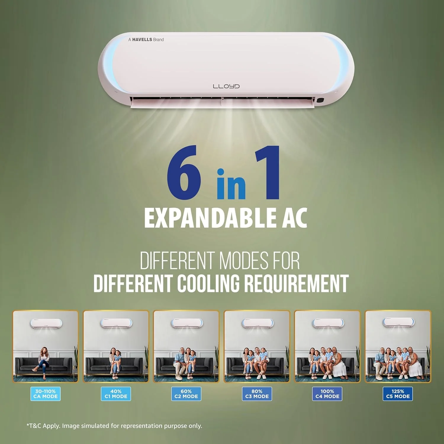 Lloyd Stellar Art 1.5Ton 5 Star Wi-Fi Inverter Split AC (6 in 1 Expandable,Mood Lighting, In-Built Air Purifier, Direct Voice Command, White & Blush Pink, New Launch GLS18V5FWLGT) - Image 7
