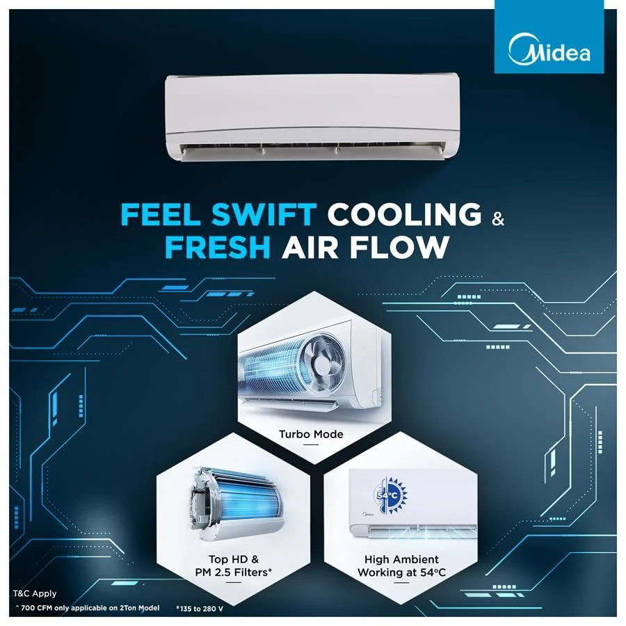 Midea 2 Ton 3 Star Split Inverter AC - White  (24K 3 Star Santis Neo DLX Inverter R32 Split AC, Copper Condenser) - Image 6