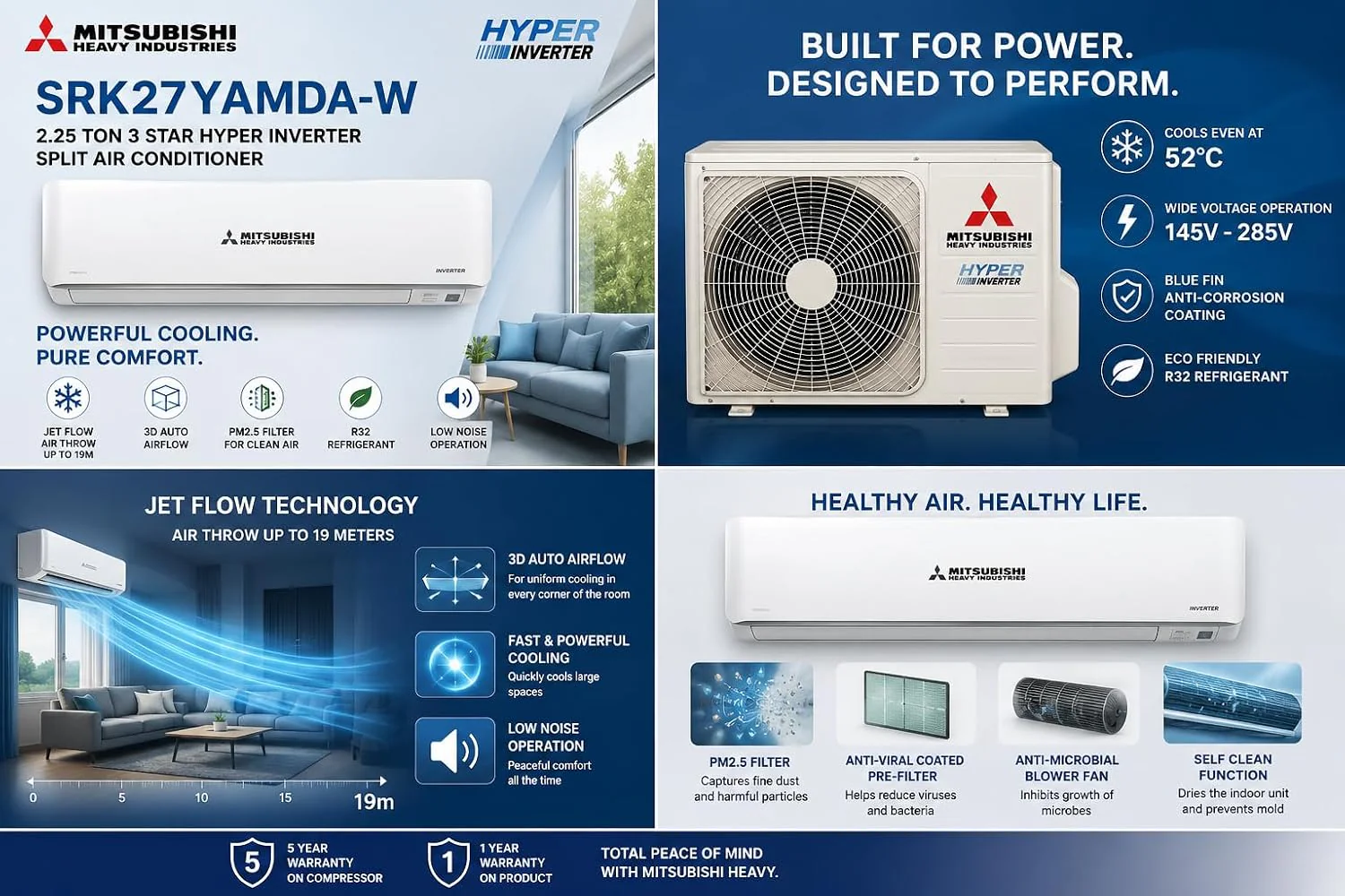 Mitsubishi Heavy Industries SRK27YAMDA-W 2.25 Ton 3 Star Hyper Inverter Split AC, Jet Flow Cooling, 100% Copper, R32 - Image 2