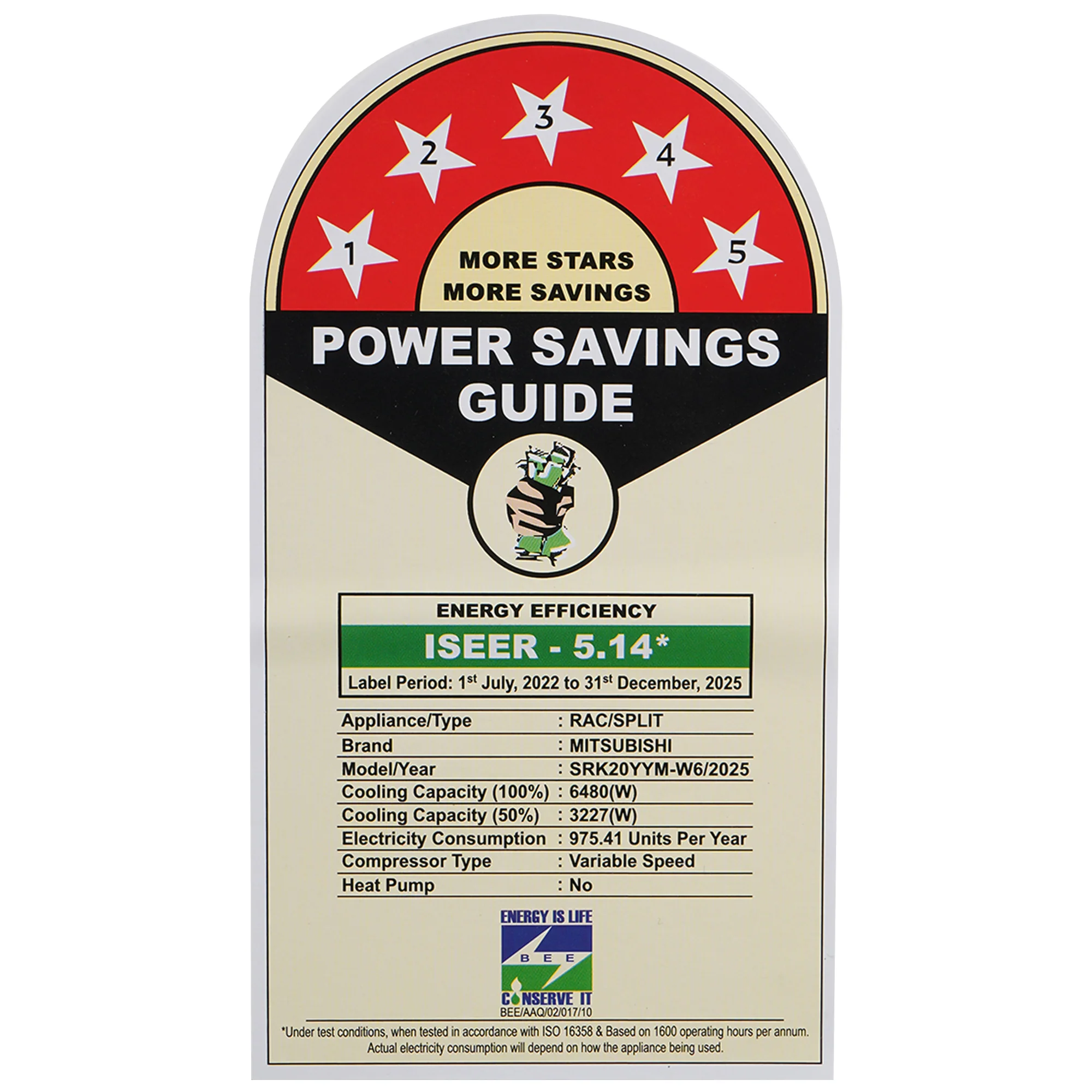 Mitsubishi 1.8 Ton 5 Star Heavy Duty Hi-Wall Hyper Inverter Split AC -  Nano Filter, Anti-Allergen Filter, and Activated Carbon Filter , SRK20YYM-W6, White - Image 6