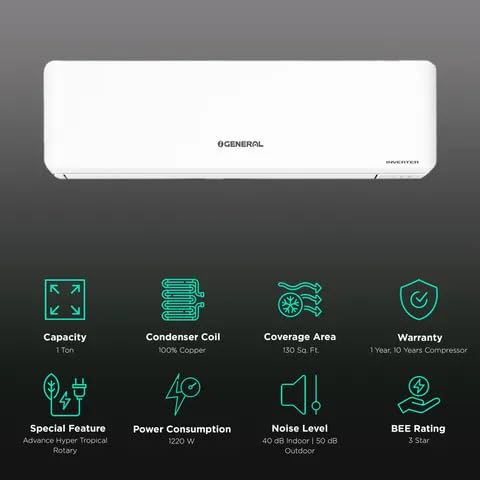 O-General 1 Ton 3 Star Inverter Split AC With Coanda Airflow 10M,Anti Bacterial Filter - White(Copper Condenser, ASGG12CPAA-B) - Image 3