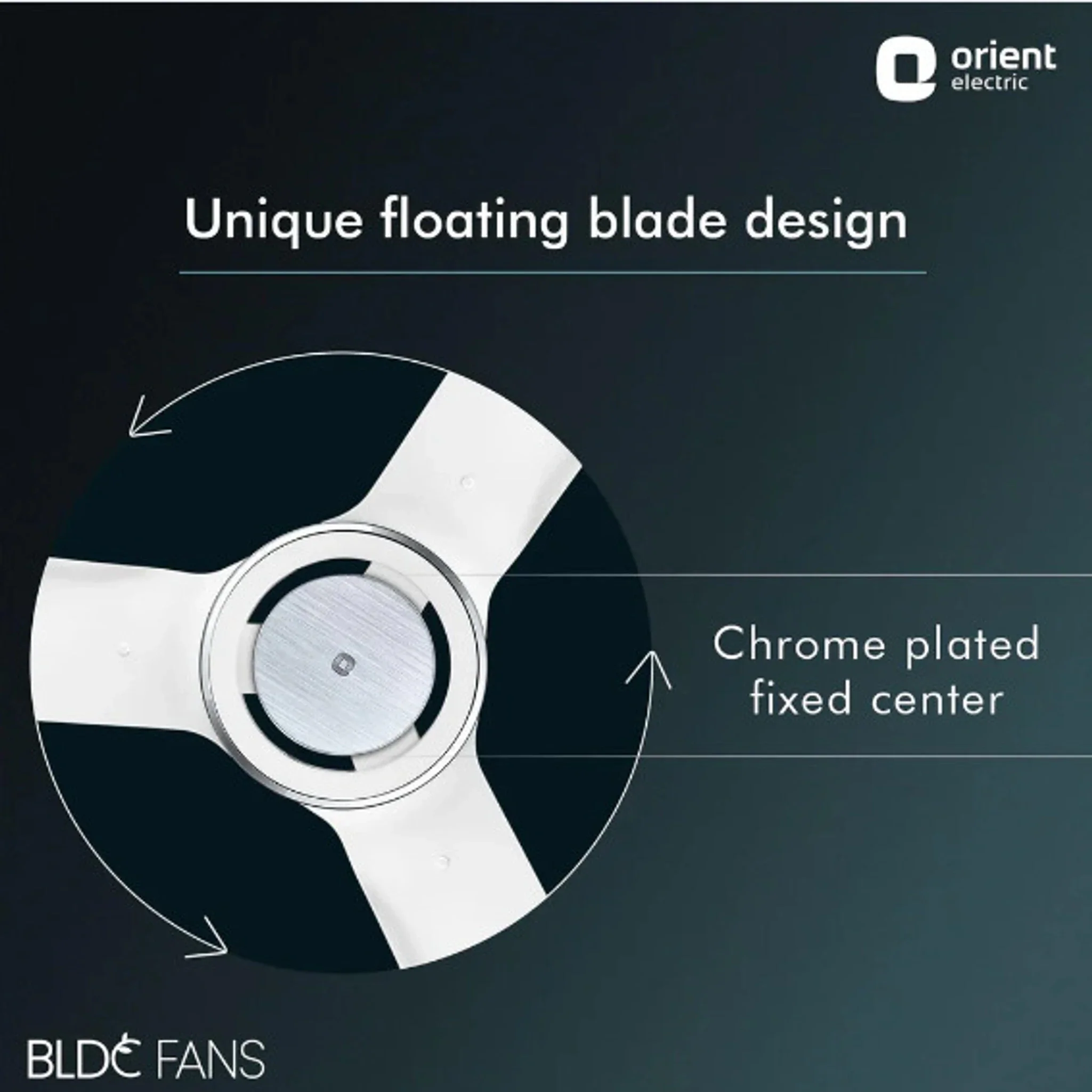 Orient Electric I-Float 1200mm BLDC Ceiling Fan, 5 Star Rated, Energy Efficient, White (Open box / without box) - Image 2