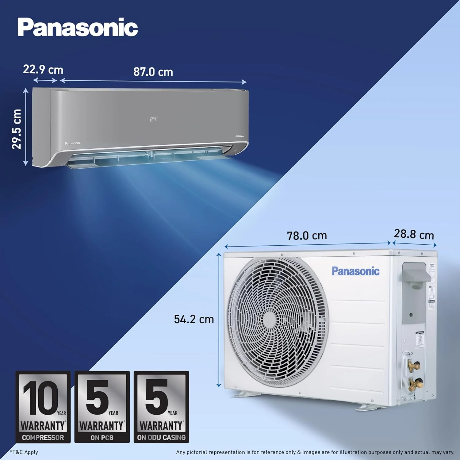 Panasonic 1.0 Ton 5 Star, New Star rated, Premium WiFi Inverter Smart Split AC (DustBuster Tech, Matter Enabled, AI, nanoe, Higher Airflow, Copper Cond., 8in1 Convertible, 4-Way, CS/CU-HU12CKY5FM-P,Grey) - Image 10