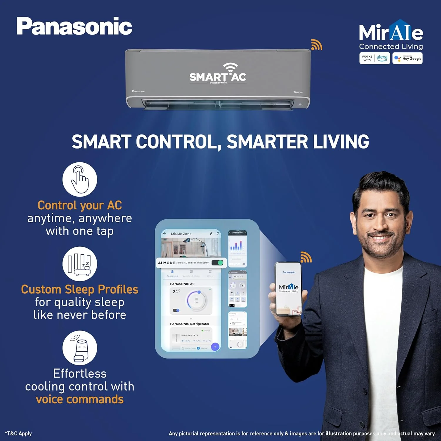 Panasonic 1.0 Ton 5 Star, New Star rated, Premium WiFi Inverter Smart Split AC (DustBuster Tech, Matter Enabled, AI, nanoe, Higher Airflow, Copper Cond., 8in1 Convertible, 4-Way, CS/CU-HU12CKY5FM-P,Grey) - Image 2