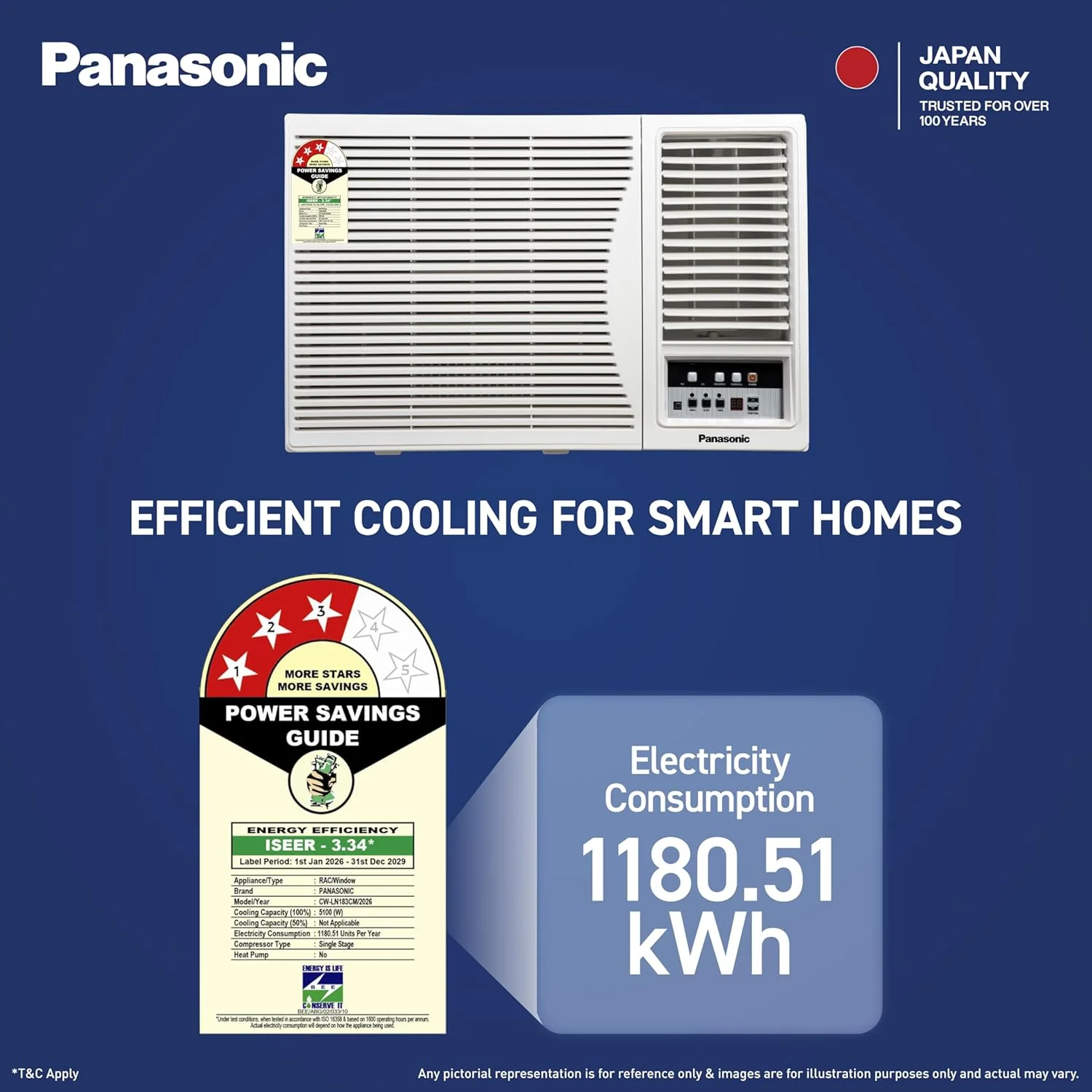Panasonic 1.5 Ton 3 Star Fixed Speed Window AC (Copper Condenser, 48°C Oper., 2-Way, PM0.1 Filter, Powerful Mode, CW-LN183CM, White) - Image 4