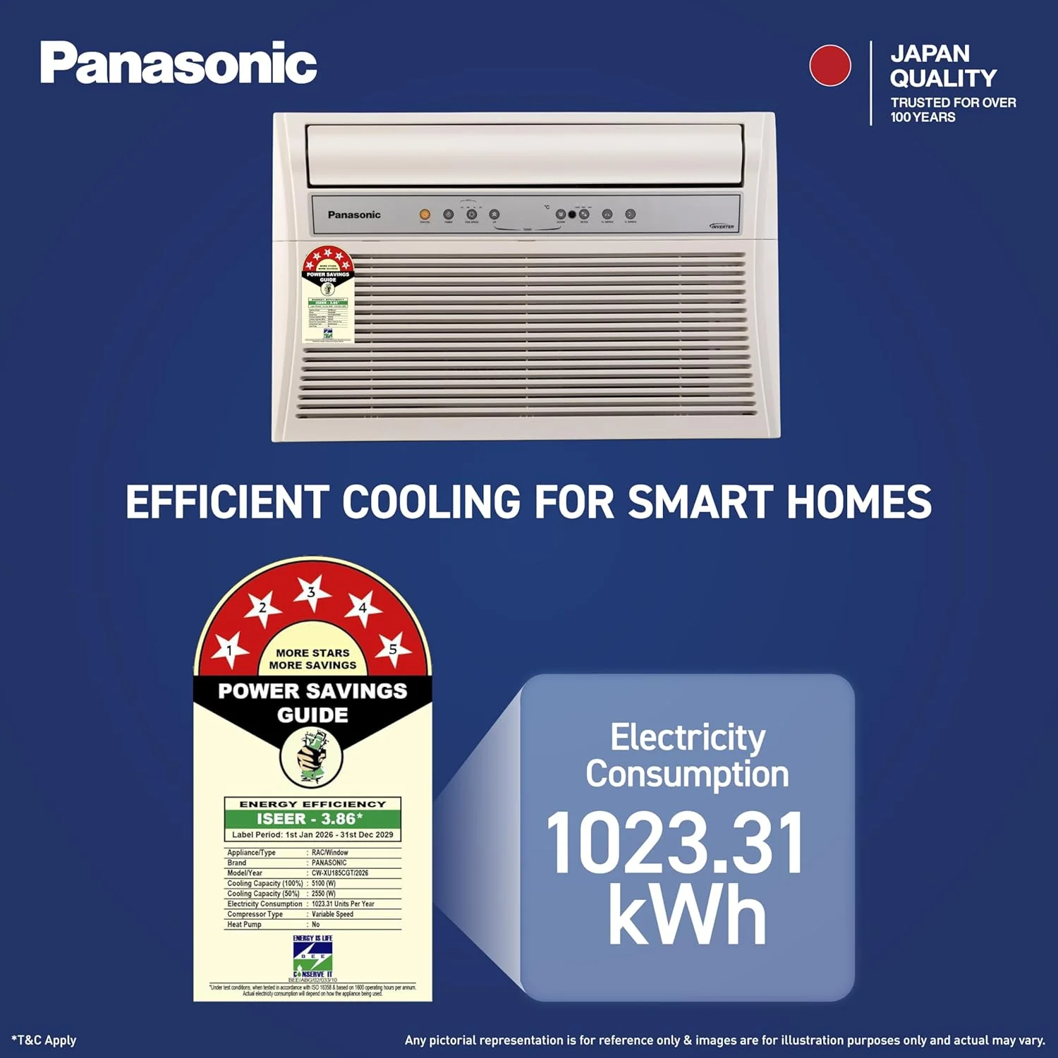 Panasonic 1.5 Ton 5 Star Inverter Premium Window AC (8in1 Convertible, Top Throw Airflow, Copper Condenser, 50°C Oper., 4-Way, PM0.1 Filter, ECO Mode, Powerful Mode, CW-XU185CGT, White) - Image 3
