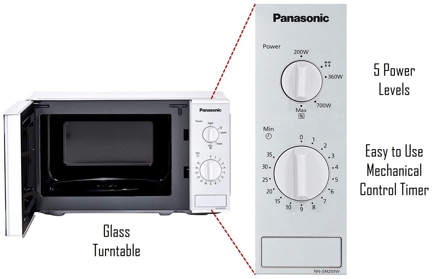 Panasonic 20L Solo Microwave Oven(NN-SM255WFDG,White) - Image 9