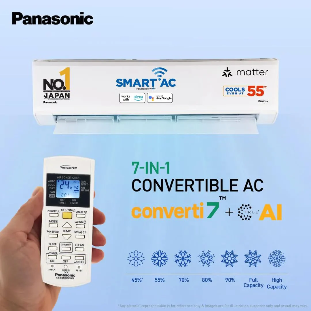Panasonic EU 7 in 1 Convertible 1.5 Ton 5 Star Inverter Split Smart AC (100% Copper Condenser, CS/CU-EU18BKY5XFM), 55°Tested, PM0.1 Filter, Ag Clean, 4Way Swing, High CFM & Eco tough Outdoor - Image 2