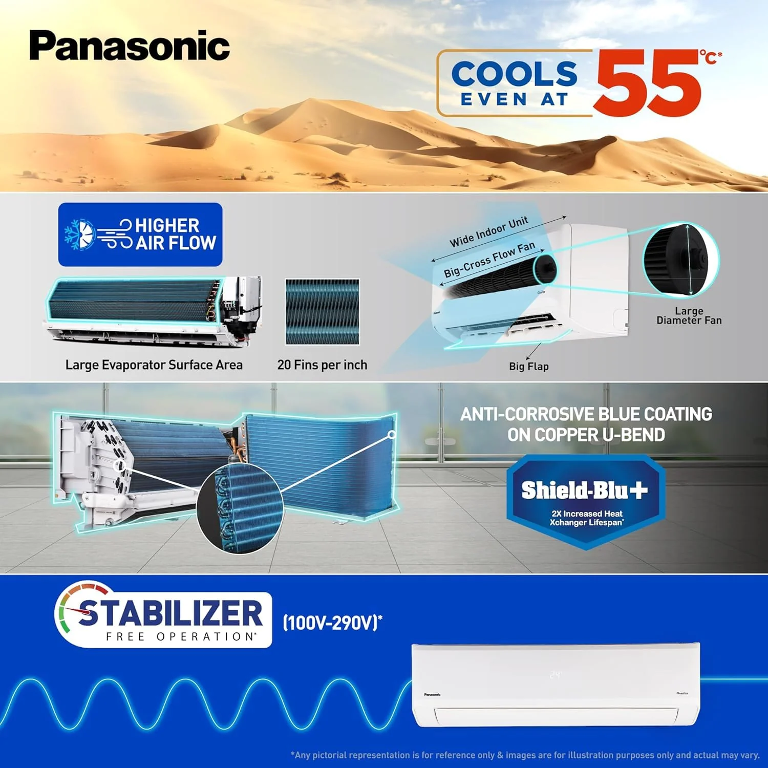 Panasonic WU 7 in 1Convertible 2 Ton 3Star Smart Inverter Split With MirAie (100% Copper Condenser,CS/CU-WU24BKYFM),55°Tested,4 Way Swing,High CFM &amp; Eco tough Outdoor Crystal Clean Technology - Image 3