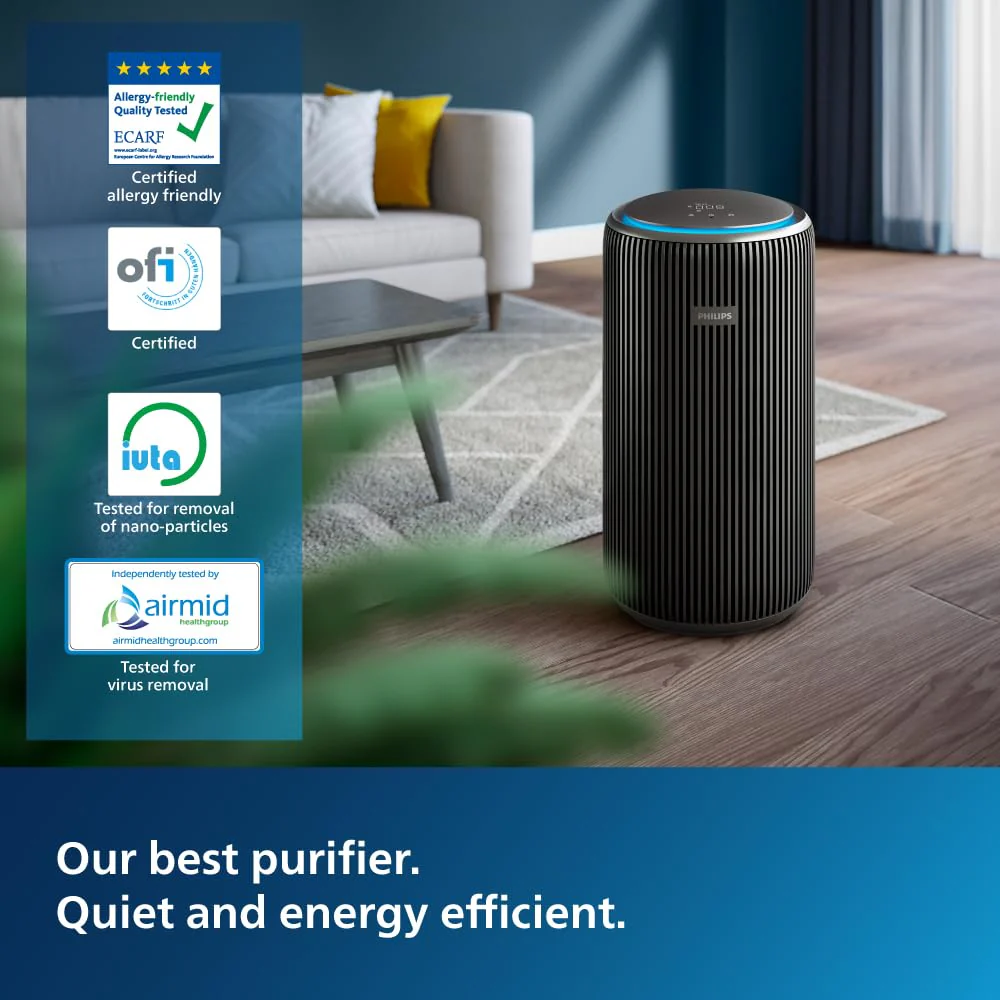 Philips AC4221/61 Smart Air Purifier for Home|Real Time AQI Display|Covers upto 700 sqft|Removes 99.97% of Virus,Allergen,Dust &amp; PM2.5|50% Quieter|Filter Life Upto 9000 Hrs|Ideal for Living room - Image 4