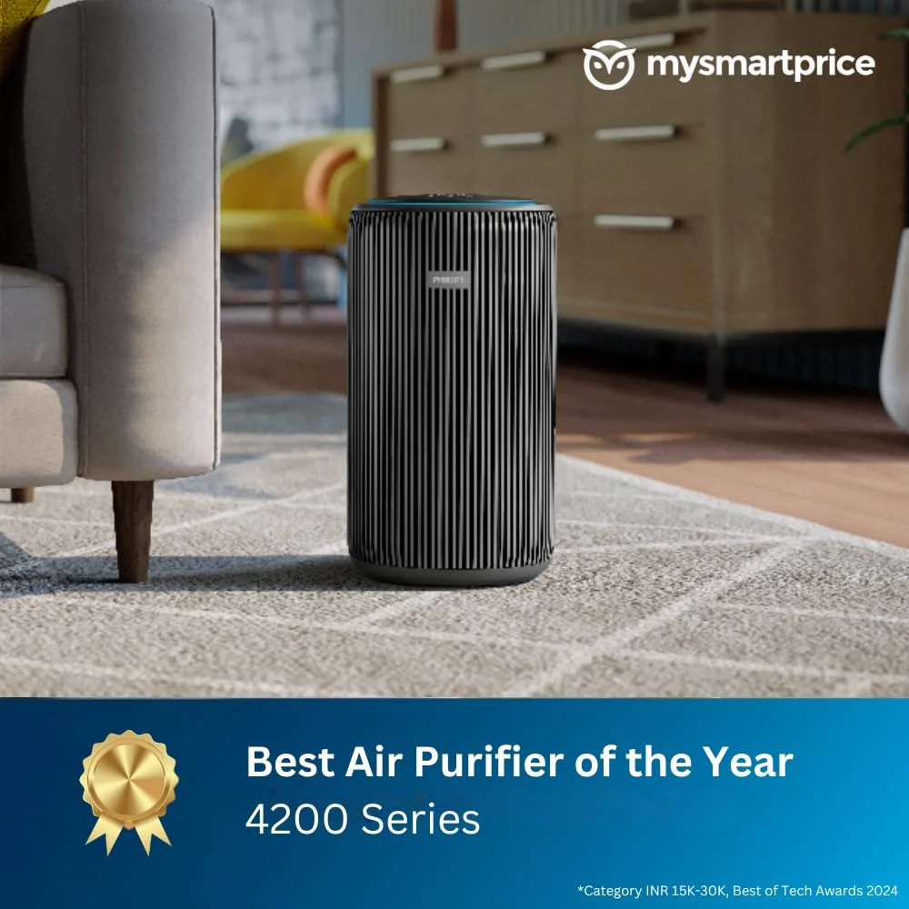 Philips AC4221/61 Smart Air Purifier for Home|Real Time AQI Display|Covers upto 700 sqft|Removes 99.97% of Virus,Allergen,Dust &amp; PM2.5|50% Quieter|Filter Life Upto 9000 Hrs|Ideal for Living room - Image 5