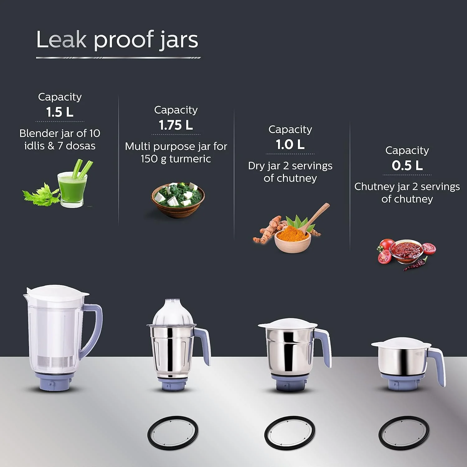 Philips Stainless Steel Viva Collection HL7701/00 Mixer Grinder, 750 Watts, 4 Jars (Elegant Lavender and White) - Image 6