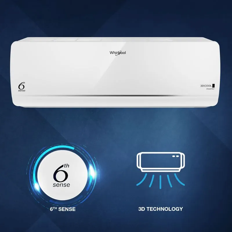 Whirlpool 1.5 Ton 5 Star, 3DCOOL Inverter Split AC (3DCOOL 15T 5S INV EXP S5M2PB1, Copper, Convertible 5-in-1 6th Sense Technology, 3D Technology, Stabilizer Free Operation, HD Filter White) - Image 2