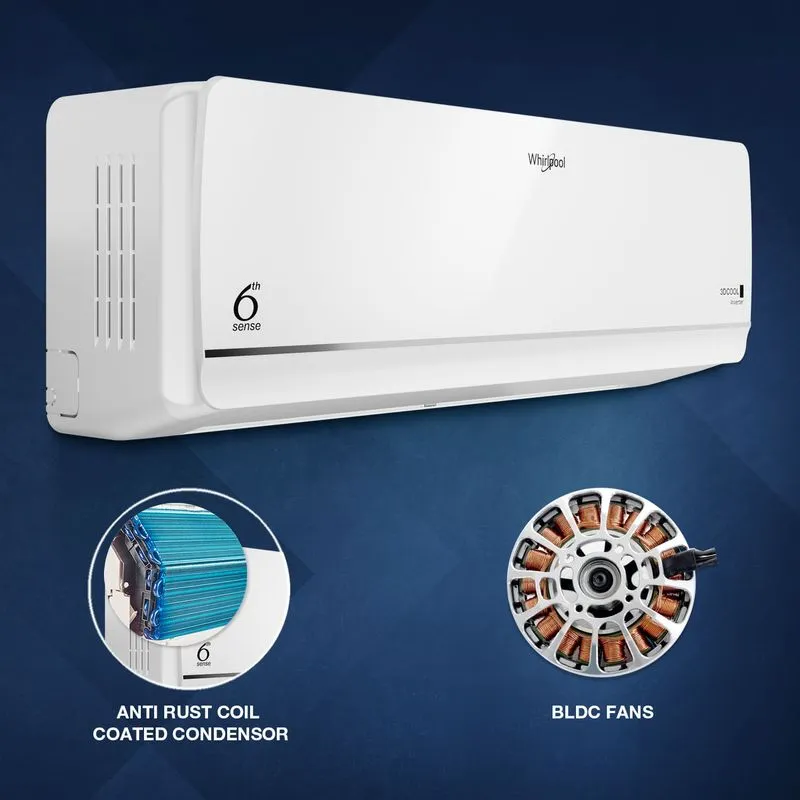 Whirlpool 1.5 Ton 5 Star, 3DCOOL Inverter Split AC (3DCOOL 15T 5S INV EXP S5M2PB1, Copper, Convertible 5-in-1 6th Sense Technology, 3D Technology, Stabilizer Free Operation, HD Filter White) - Image 4