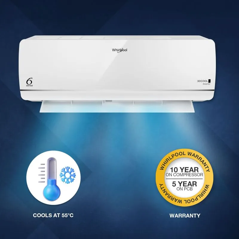 Whirlpool 1.5 Ton 5 Star, 3DCOOL Inverter Split AC (3DCOOL 15T 5S INV EXP S5M2PB1, Copper, Convertible 5-in-1 6th Sense Technology, 3D Technology, Stabilizer Free Operation, HD Filter White) - Image 5