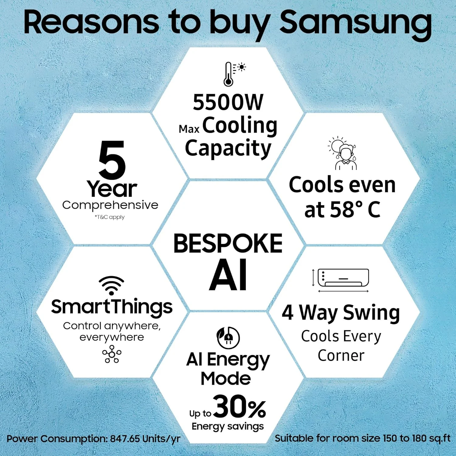Samsung 1.5 Ton 3 Star Bespoke AI Inverter Smart Split AC (2026 Model, WiFi, Energy Saving, Voice Control, Powerful Cooling, Copper, Digital Inverter, 4 Way swing, 5 Step Convertible, AR50H18D13HNNA) - Image 8