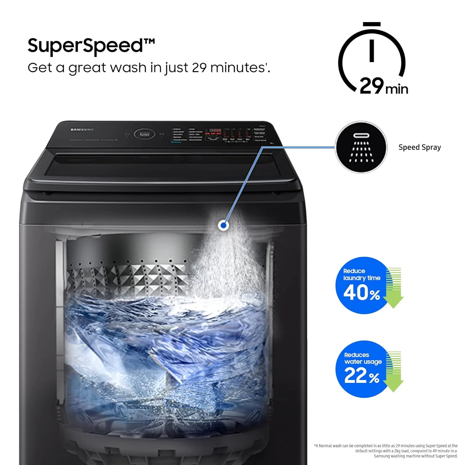Samsung 10 Kg '5 star Ecobubble™ Wi-Fi Inverter Fully Automatic Top Load Washing Machine (WA10BG4686BRTL, Rose Brown), Bubble Storm &amp; Super Speed technology (Open Box / Without Box) - Image 6