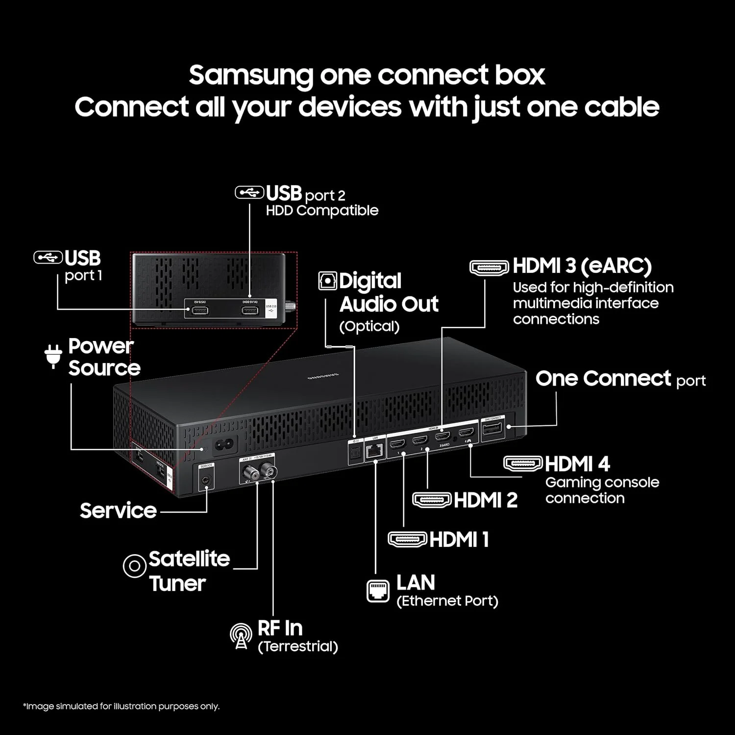 Samsung 108 cm (43 inches) The Frame Series 4K Ultra HD Smart QLED TV QA43LS03FAULXL - Image 8