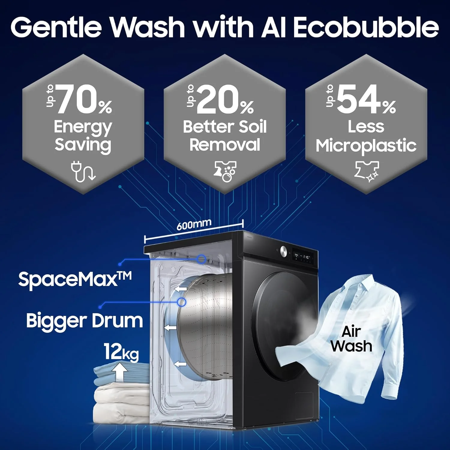 Samsung 12 kg (Wash) / 7 kg (Dry), 5 Star, AI EcoBubble, AI Control, AI Energy Mode, Air Wash, Hygiene Steam, Wi-Fi, Digital Inverter, Fully-Automatic Front Load Washer Dryer (WD12FB7B34GBTL, Black) - Image 10