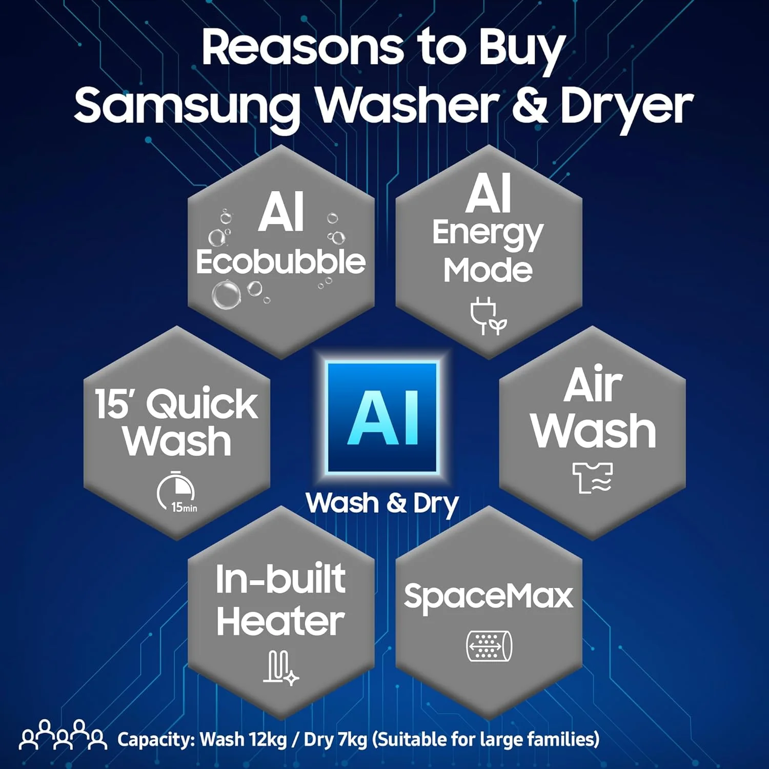 Samsung 12 kg (Wash) / 7 kg (Dry), 5 Star, AI EcoBubble, AI Energy Mode, Air Wash, Super Speed, Hygiene Steam, Wi-Fi, Digital Inverter, Fully-Automatic Front Load Washer Dryer (WD12FG5B34BBTL, Black) - Image 12