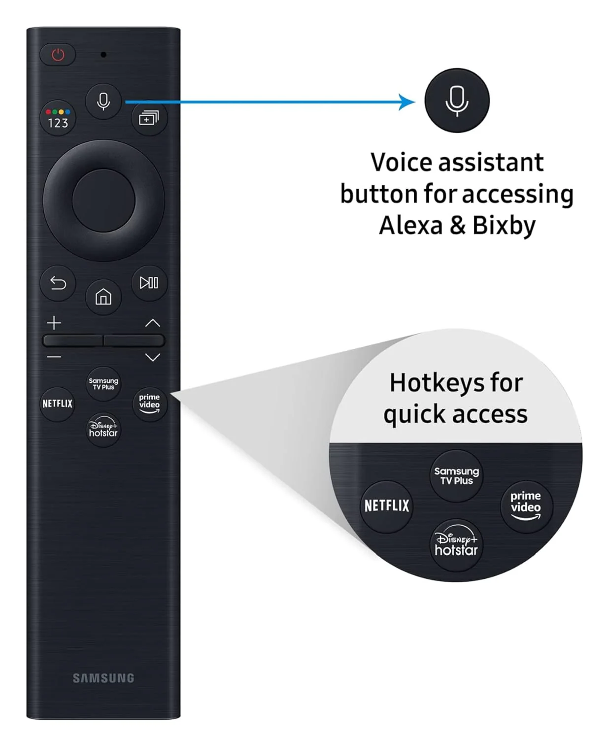 Samsung 138 cm (55 inches) 4K Ultra HD Smart NEO QLED TV QA55QN95BAKLXL (Bright Silver) - Image 6