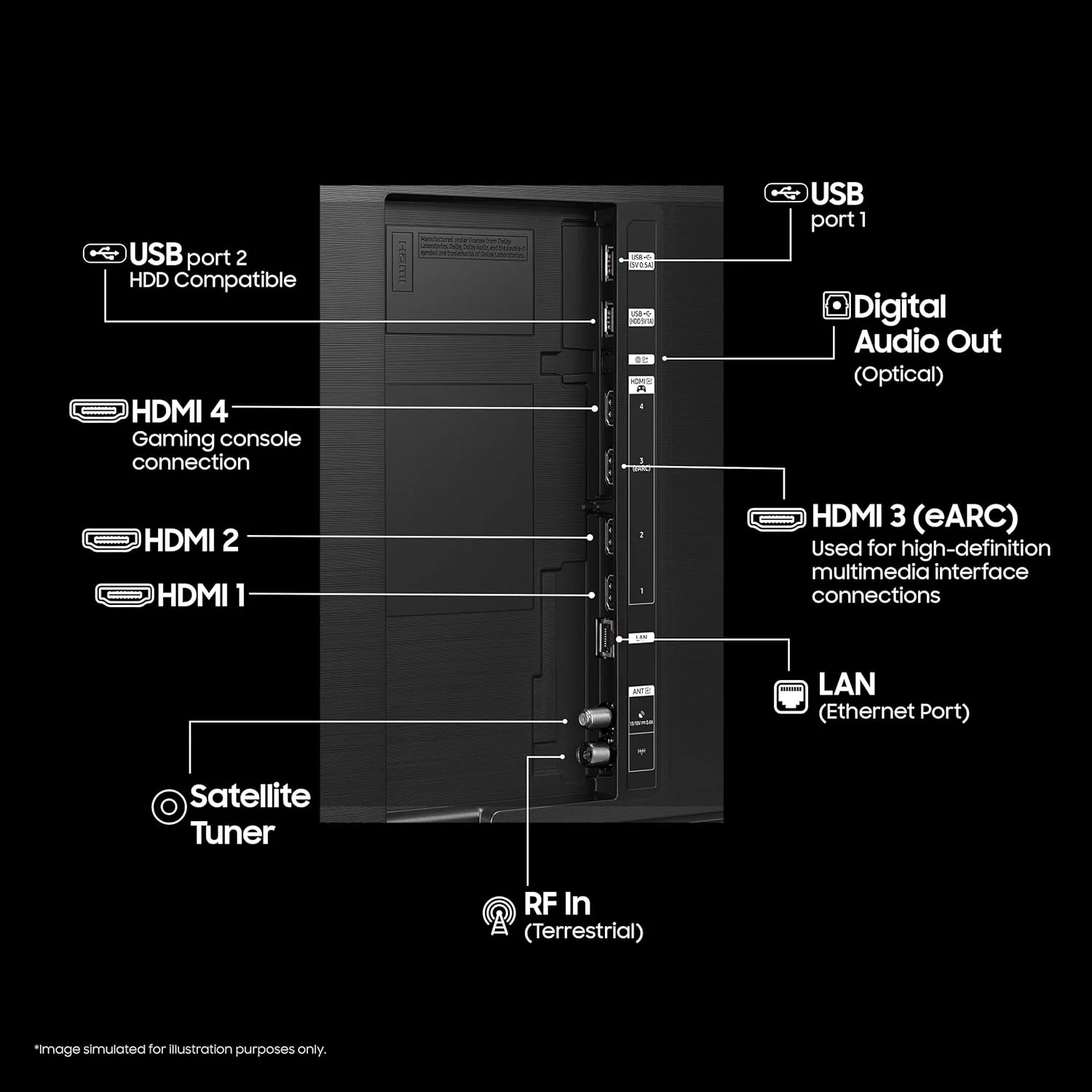 Samsung 163 cm (65 inches) 4K Ultra HD Mini-LED Neo-QLED Smart TV QA65QN90FAULXL - Image 11