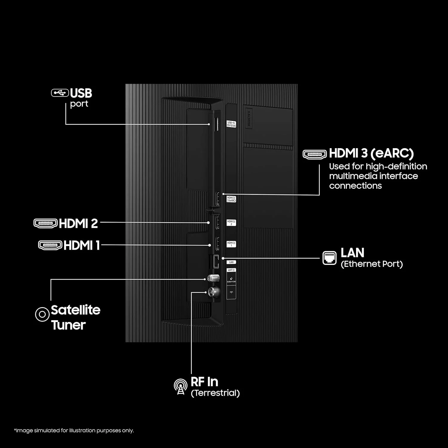 Samsung 189 cm (75 inches) 4K Ultra HD QLED Smart TV QA75Q7FAAUXXL (Black) - Image 10