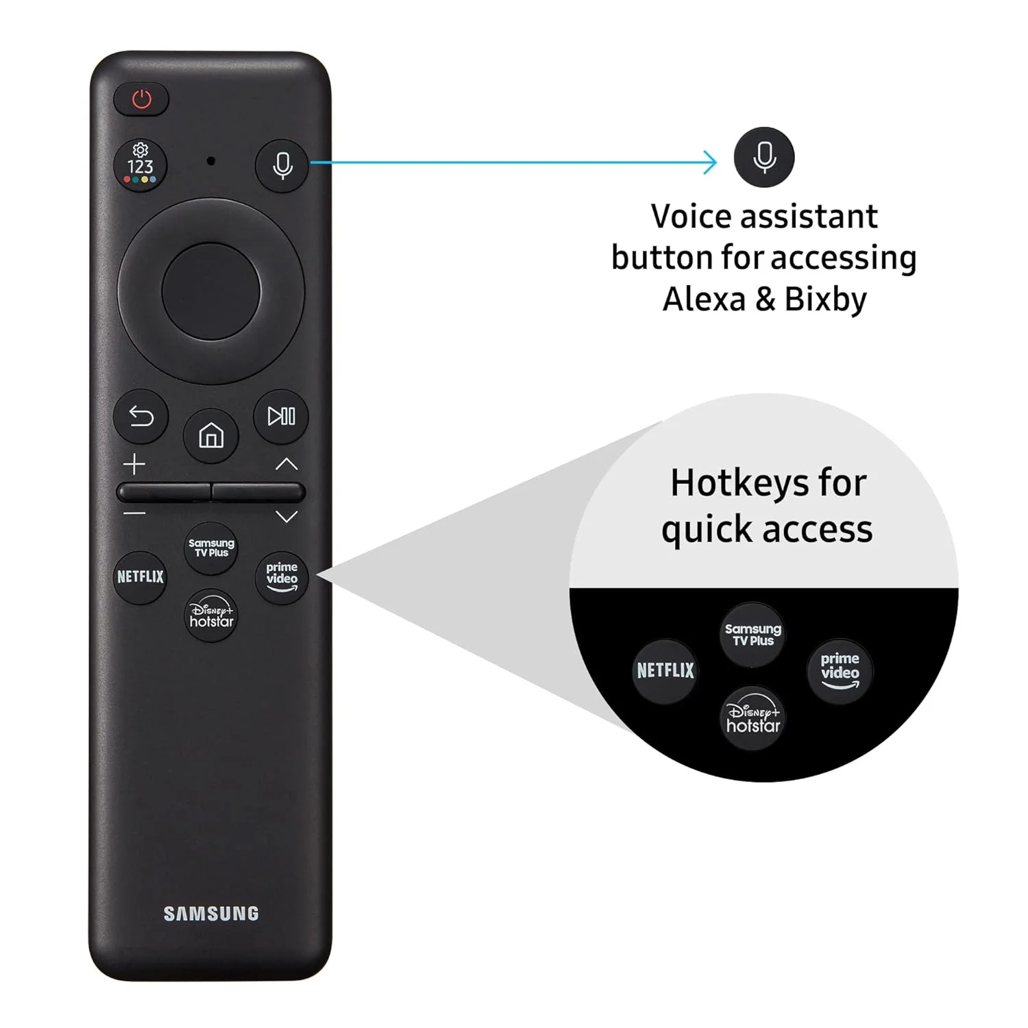 Samsung 189 cm (75 inches) 4K Ultra HD Smart Neo QLED TV QA75QN90C (Carbon Silver) - Image 5