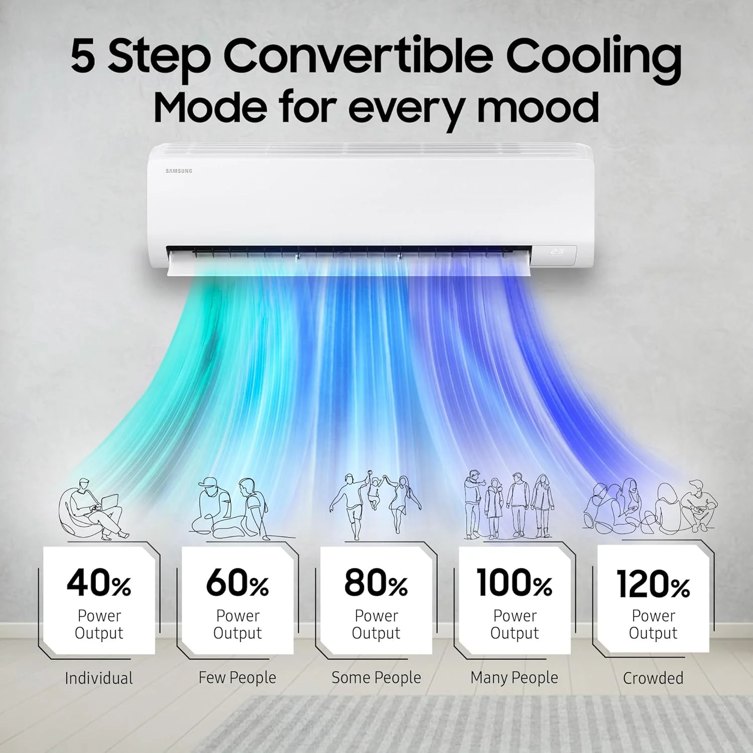 Samsung 2 Ton 3 Star AI Inverter Smart Windfree Split AC (BESPOKE AI, Energy Saving, Wi-Fi, Voice Control, Powerful Cooling, 100% Copper,4 Way swing, Convertible 5in1, AR60F24D13WNNA, White) - Image 5