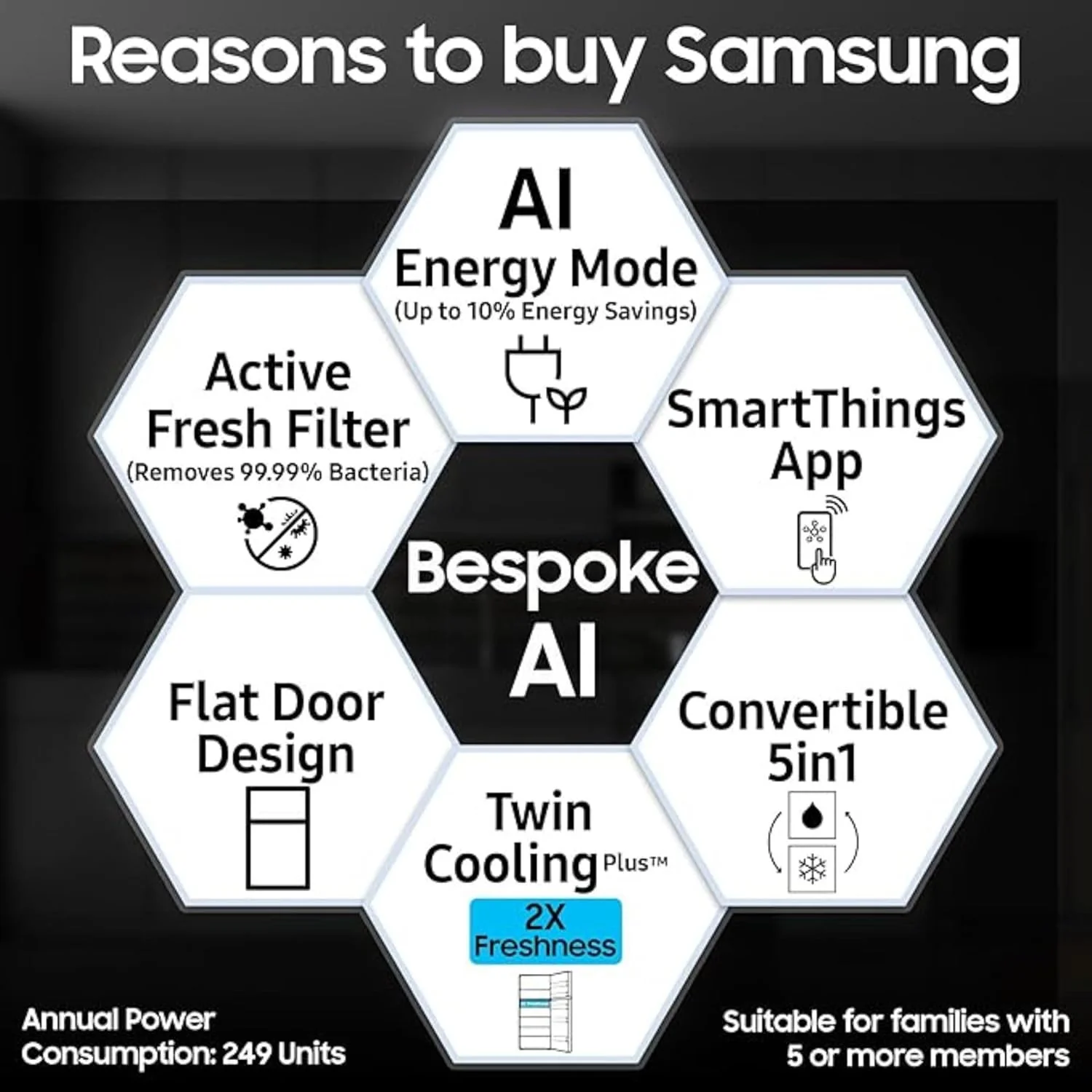 Samsung 396 L, 2 Star, Convertible 5-in-1, Digital Inverter, Frost Free Double Door, Bespoke AI WiFi Enabled Refrigerator (RT41DG6A2BB1, Black Matte, 2025 Model) - Image 2