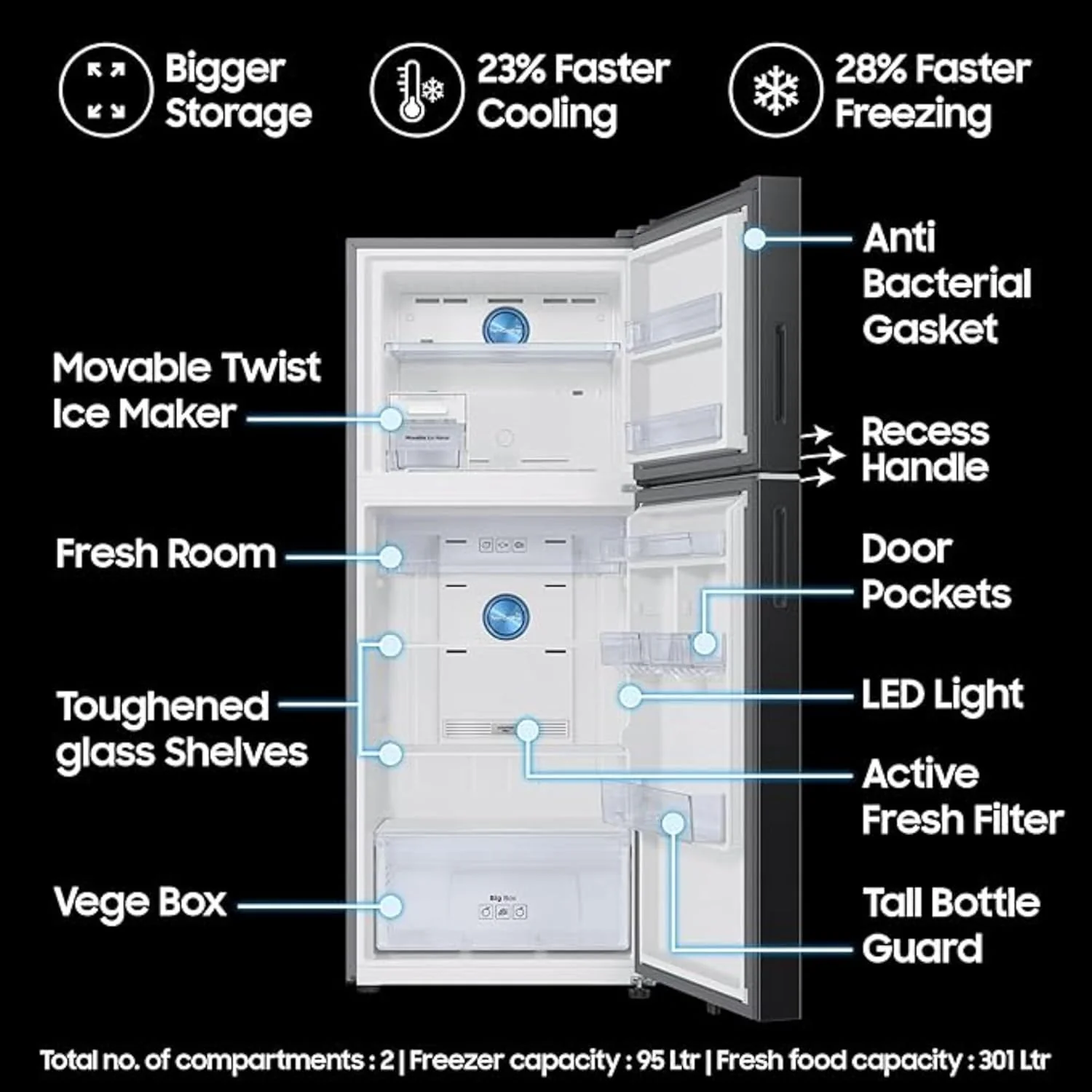 Samsung 396 L, 2 Star, Convertible 5-in-1, Digital Inverter, Frost Free Double Door, Bespoke AI WiFi Enabled Refrigerator (RT41DG6A2BB1, Black Matte, 2025 Model) - Image 7