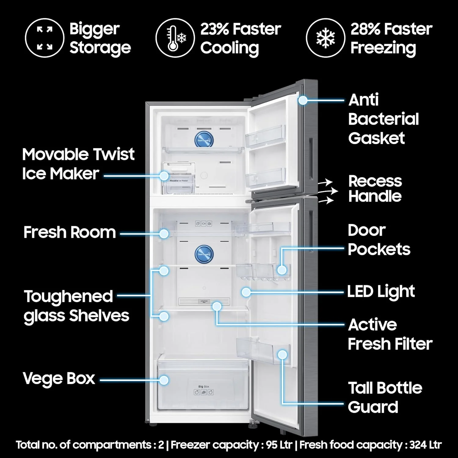 Samsung 419 L, 3 Star, Convertible 5-in-1, Digital Inverter, Frost Free Double Door, WiFi Enabled Bespoke AI Refrigerator (RT45DG6A4DSLHL, Ez Clean Steel/Real Steel) - Image 5
