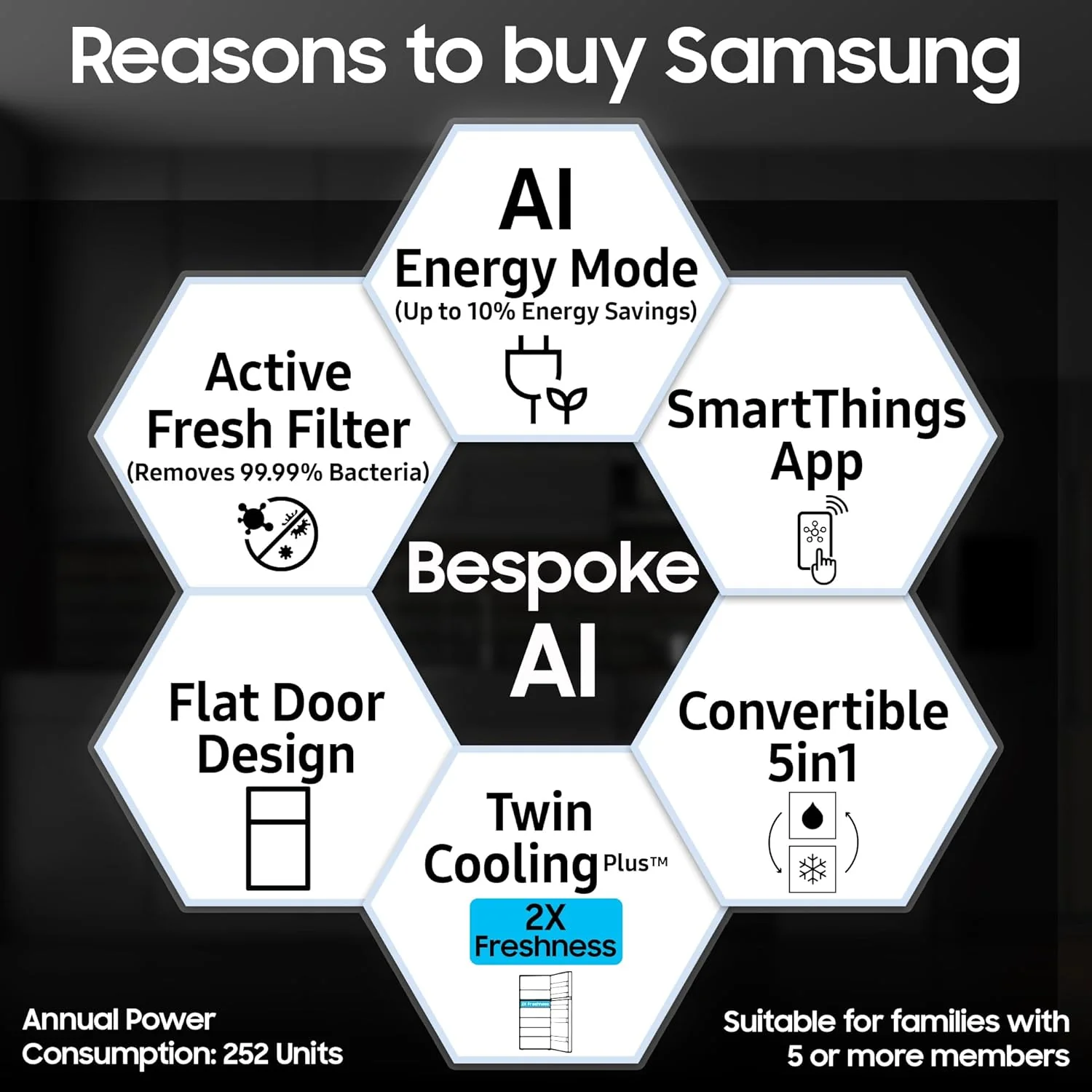 Samsung 419 L, 3 Star, Convertible 5-in-1, Digital Inverter, Frost Free Double Door, WiFi Enabled Bespoke AI Refrigerator (RT45DG6A4DSLHL, Ez Clean Steel/Real Steel) - Image 6