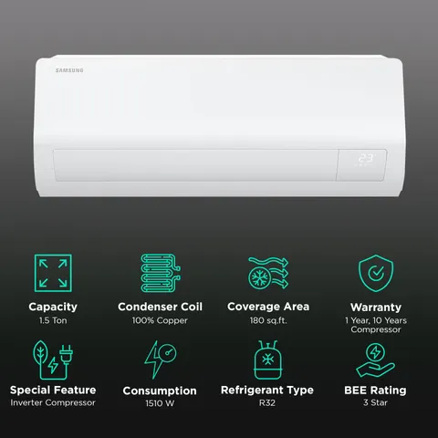 SAMSUNG 5 in 1 Convertible 1.5 Ton 3 Star Inverter Split Smart AC with Voice Assistant (2025 Model, Copper Condenser, AR50F18D13HNNA) - Image 10