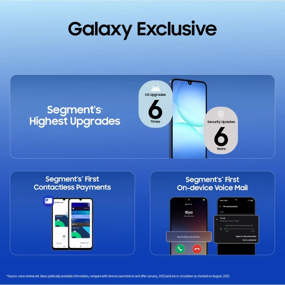 Samsung Galaxy A17 5G (Gray, 8GB RAM, 256GB Storage) | with Travel Adapter | 50 MP No Shake Camera | Gemini Live | Circle to Search | Super AMOLED | Corning Gorilla Glass Victus | 7.5mm Sleek | AI - Image 5
