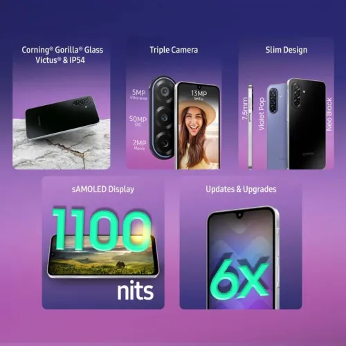 Samsung Galaxy F17 5G (4GB RAM / 128GB Storage) 6x OS Upgrades | AMOLED Display | Corning Gorilla Glass Victus & IP54 (Neo Black) - Image 6