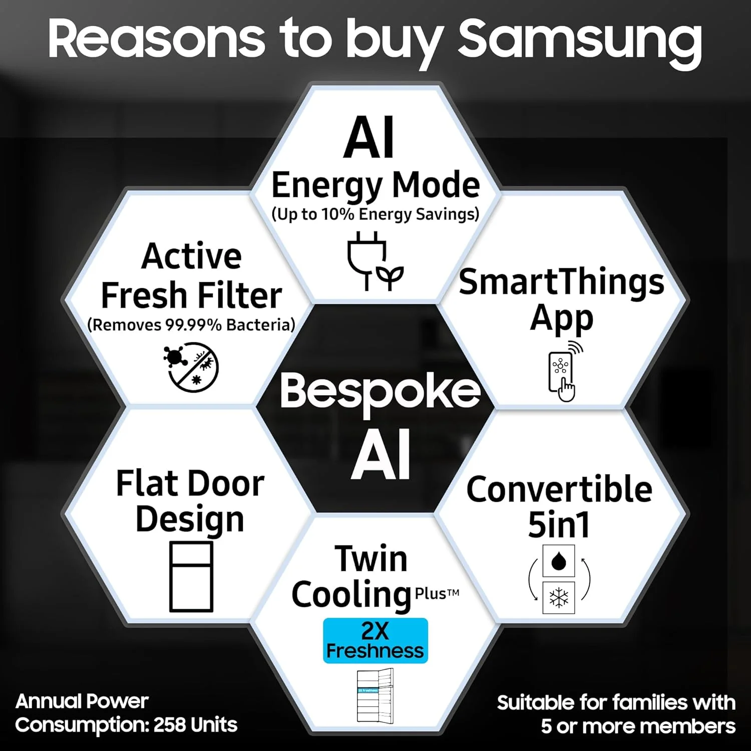 Samsung Smart Choice 467 L, 3 Star, Convertible 5-in-1, Digital Inverter, Frost Free Double Door, Bespoke AI WiFi Enabled Refrigerator (RT80F51C3KHL, Luxe Black) - Image 6