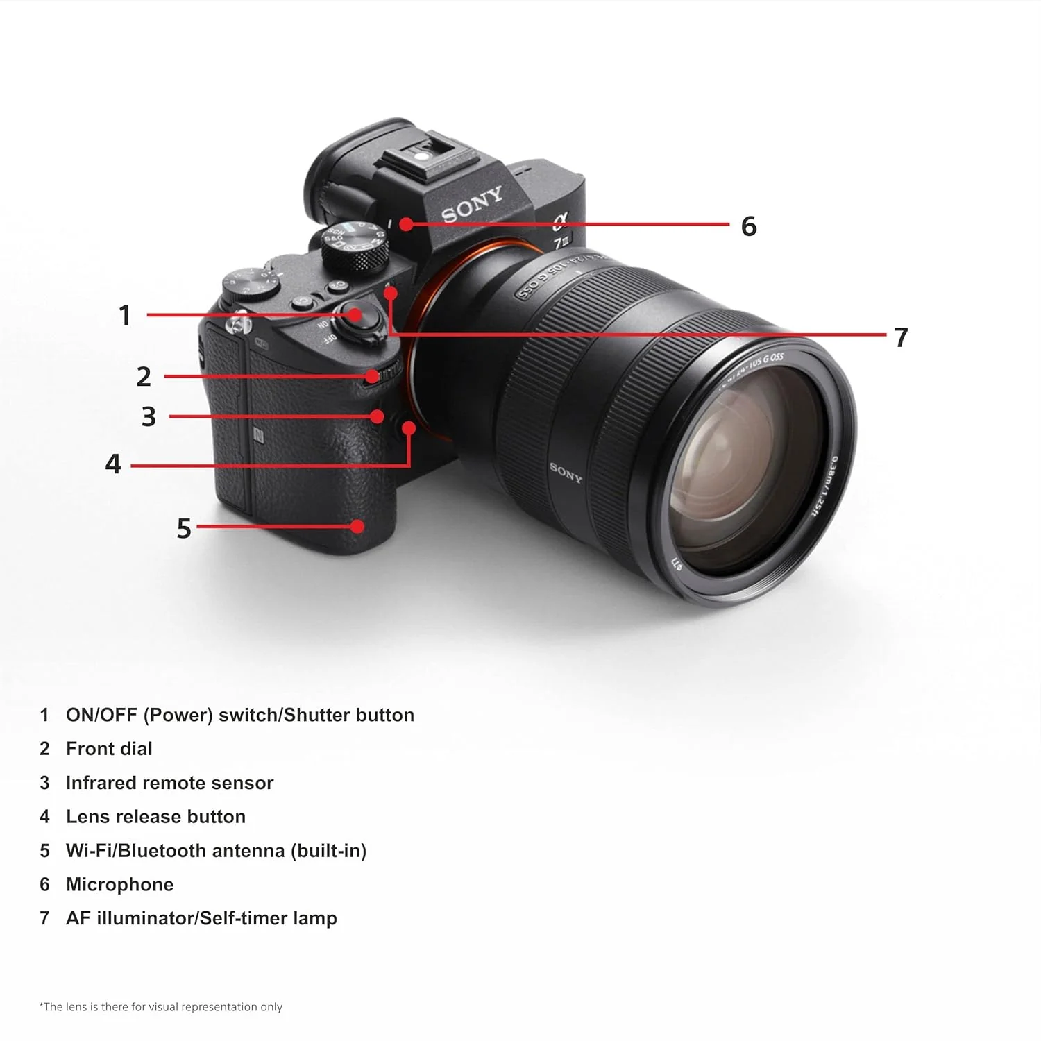 Sony Alpha ILCE-7M3K Full-Frame 24.2MP Mirrorless Digital SLR Camera with 28-70mm Zoom Lens | 4K Full Frame | Real-Time Eye Auto Focus | Tiltable LCD, Low Light Camera - Black - Image 5