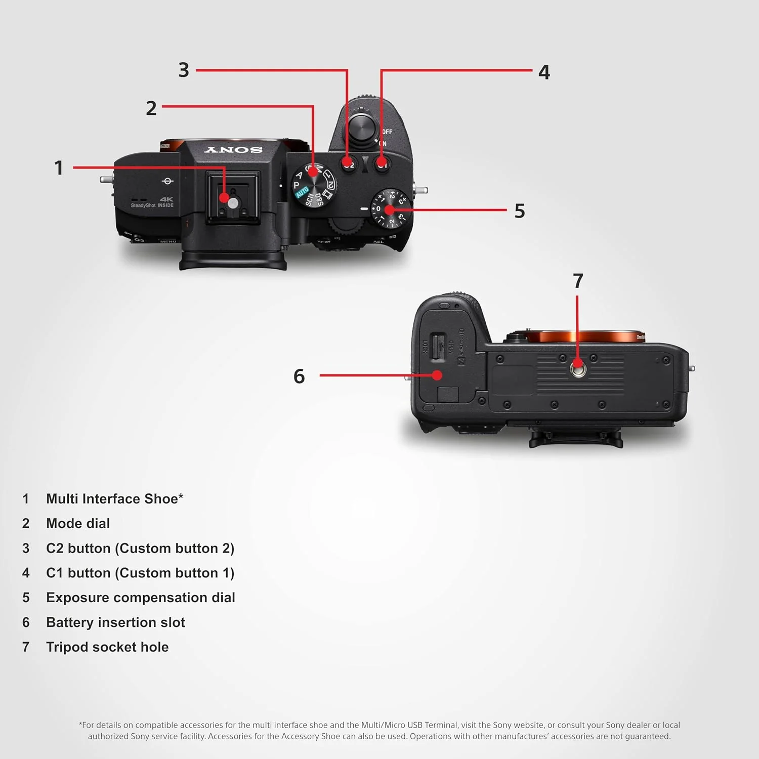 Sony Alpha ILCE-7M3K Full-Frame 24.2MP Mirrorless Digital SLR Camera with 28-70mm Zoom Lens | 4K Full Frame | Real-Time Eye Auto Focus | Tiltable LCD, Low Light Camera - Black - Image 7
