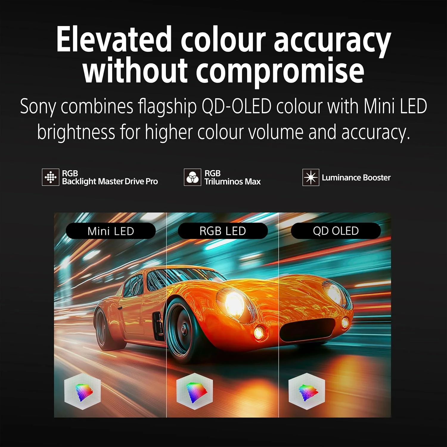 Sony BRAVIA 7  55 Inch 4K Ultra HD Google TV K-55XR70M2, True RGB LED, XR Processor, 120Hz - Image 7