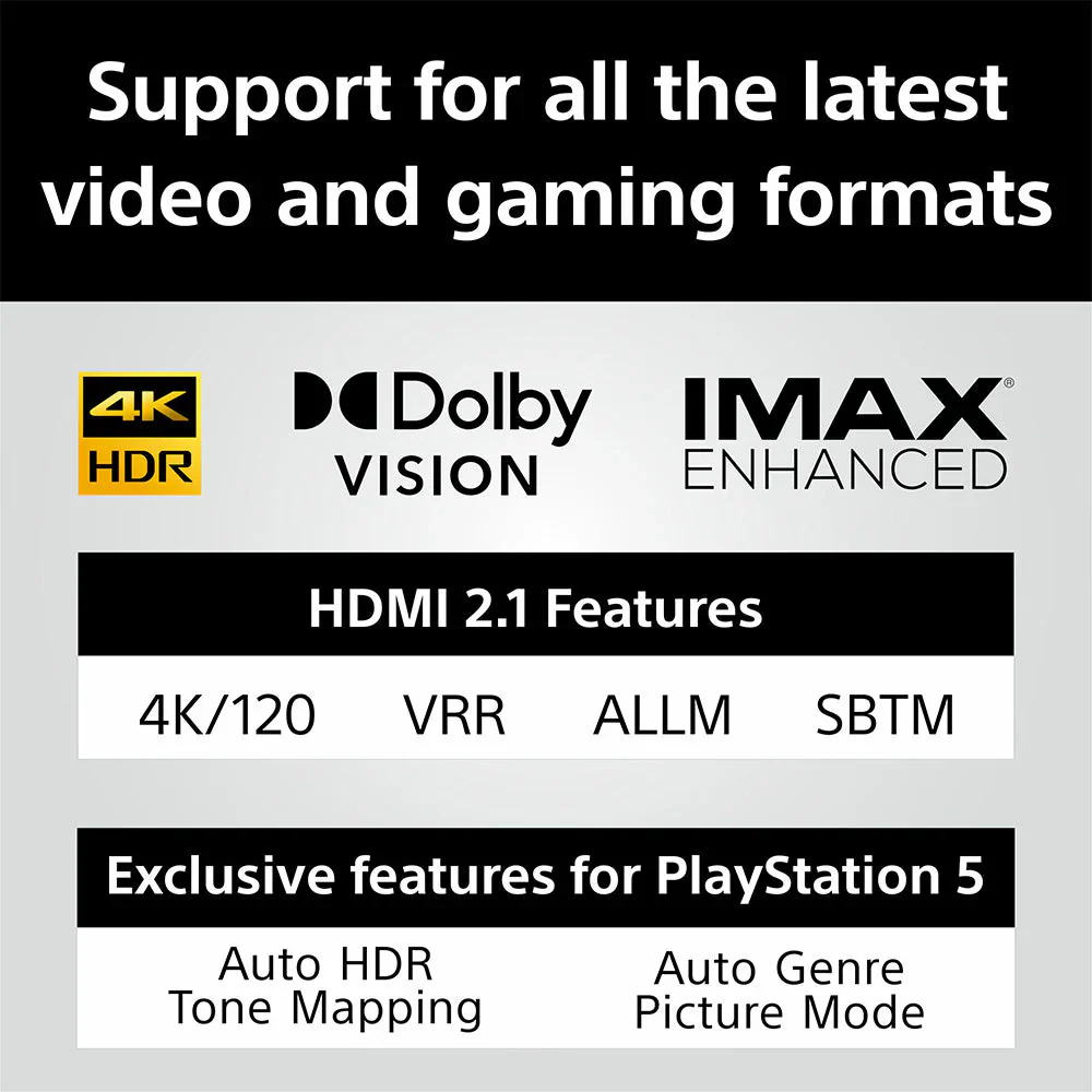 Sony Bravia Theatre Bar 9(HT-A9000) with 360 spatial sound mapping,IMAX,Dolby Atmos/DTSx Premium Soundbar Home Theatre System with subwoofer SW3(Hi Res,360 RA,Voice Zoom3,8K/4K HDR,HDMI eArc,BT),Black - Image 9