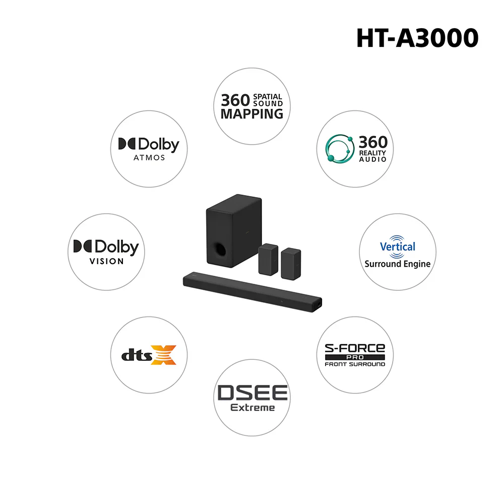 Sony HT-A3000 3.1ch 360 Spatial Sound Mapping SoundbarHome theatre system with Dolby Atmos and wireless Subwoofer SA-SW5 ( 550W,Bluetooth, Hi Res Audio, 360 RA,HDMI eArc &amp; Optical Connectivity) - Image 6